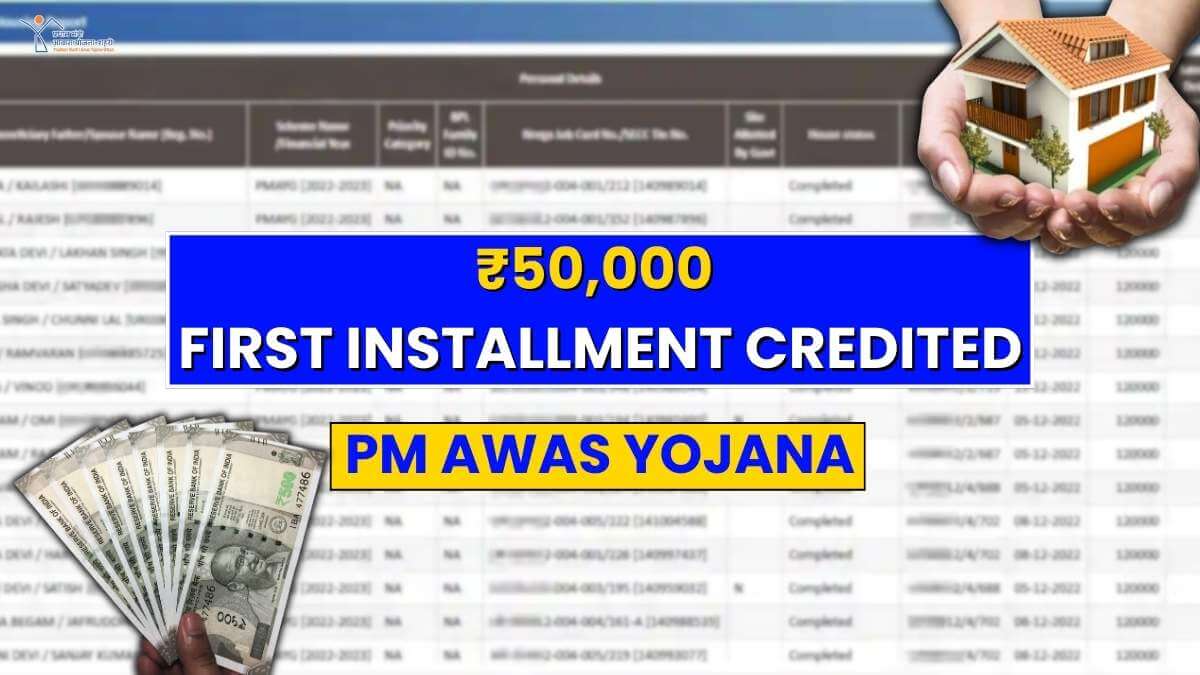 ₹50,000 Credited Today! PM Awas Yojana Beneficiaries Must Check Their Account