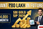 Want ₹80 Lakh in Future? SBI Gold SIP 2026 Shows How ₹4,000 Per Month Can Grow Big
